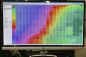 Preview: Tune ECU (Windows) zylinderselektives Mapping 2-Zylinder KTM Triumph